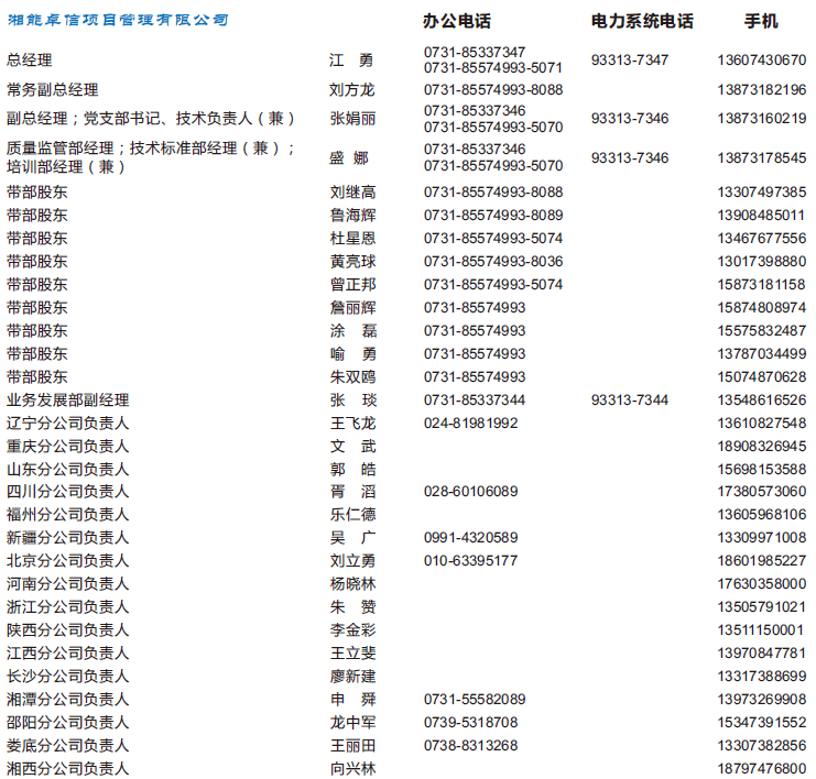 湘能卓信項(xiàng)目管理,全過程咨詢,湖南長沙工程造價(jià)咨詢,PPP項(xiàng)目咨詢,湖南長沙BIM項(xiàng)目咨詢,工程造價(jià)公司